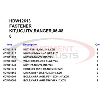 (Boss) [HDW12613] FASTENER KIT, UC, UTV, RANGER, 05-08