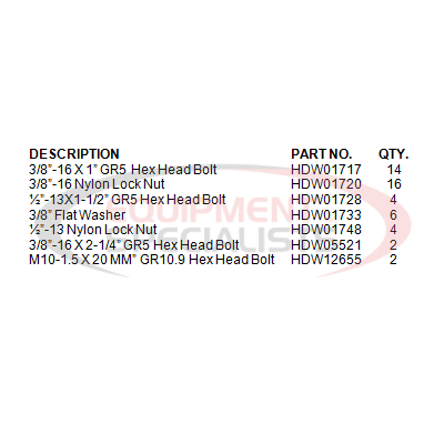 FASTENER KIT, UC, UTV, HONDA BIG RED, 2010+