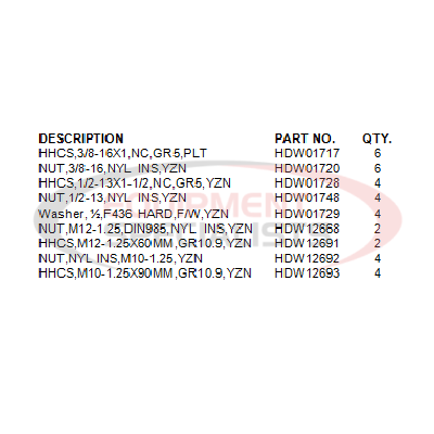 (Boss) [HDW12690] FASTENER KIT, UC, UTV, CLUB CAR XRT1550