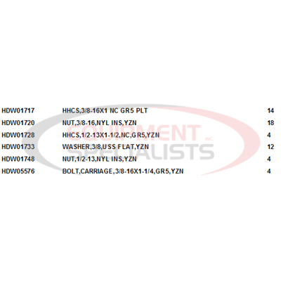 (Boss) [HDW12724] FASTENER KIT, UC, UTV, POLARIS RNGR 900, 13