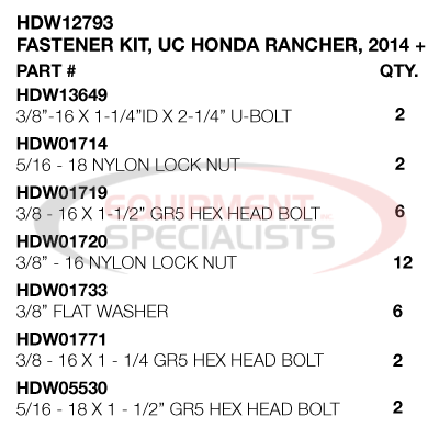 (Boss) [HDW12793] FASTNER KIT, UC, HONDA RANCHER, 2014+
