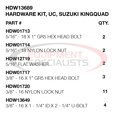 (Boss) [HDW13689] FASTENER KIT, SUZUKI KINGQUAD, 05+